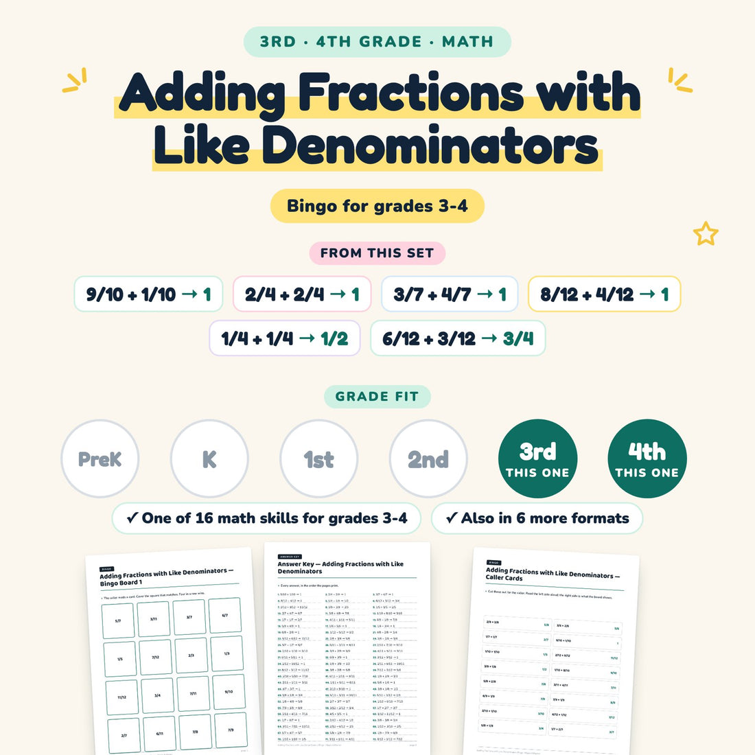 Adding Fractions with Like Denominators: skill and grade fit