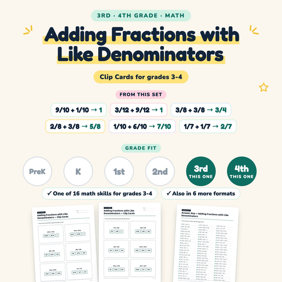 Adding Fractions with Like Denominators: skill and grade fit