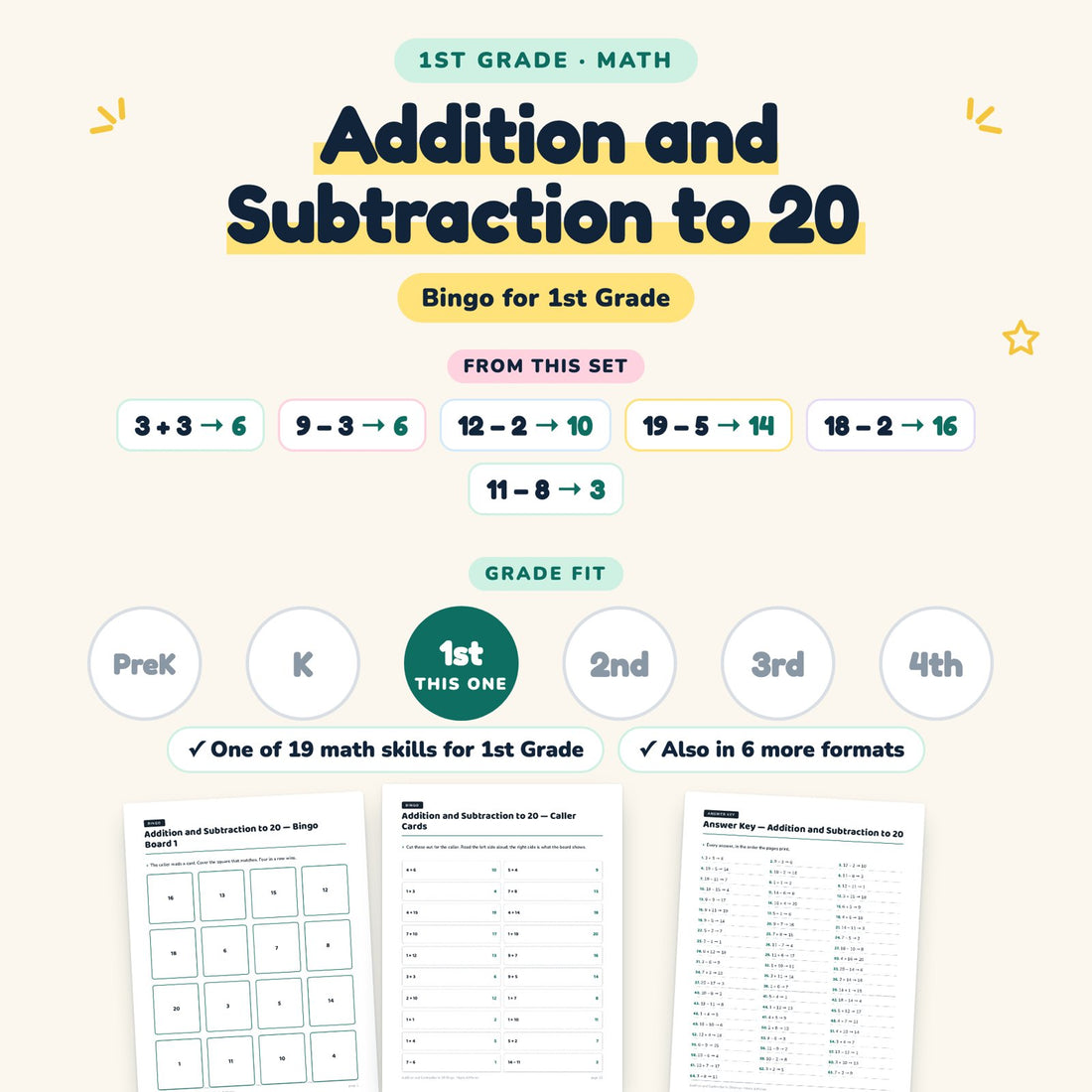 Addition and Subtraction to 20: skill and grade fit