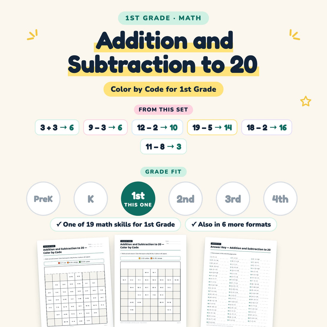 Addition and Subtraction to 20: skill and grade fit