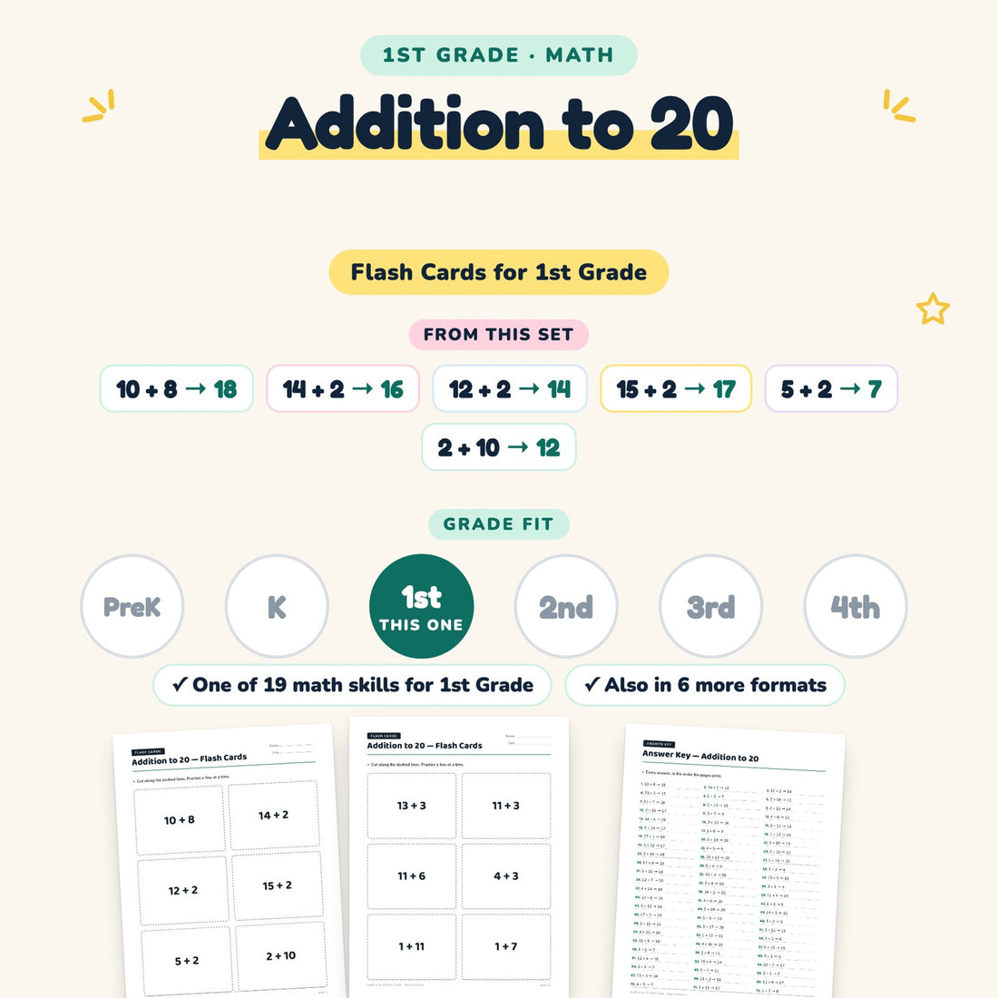 Addition to 20: skill and grade fit