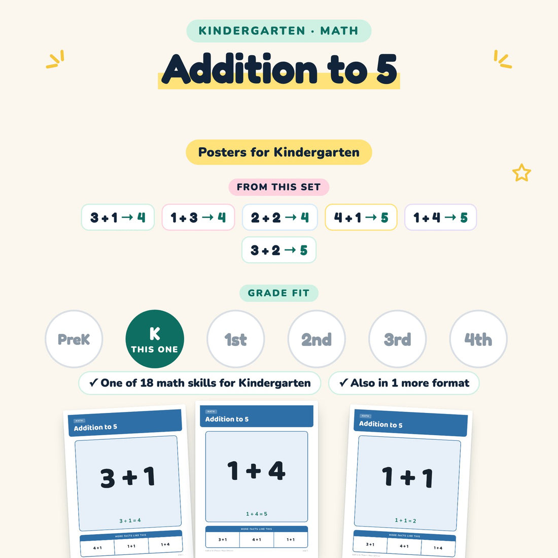 Addition to 5: skill and grade fit