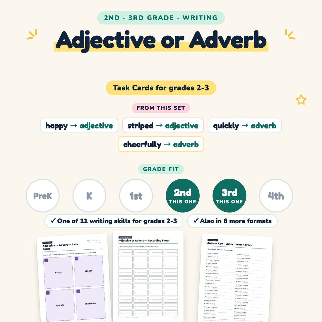Adjective or Adverb: skill and grade fit