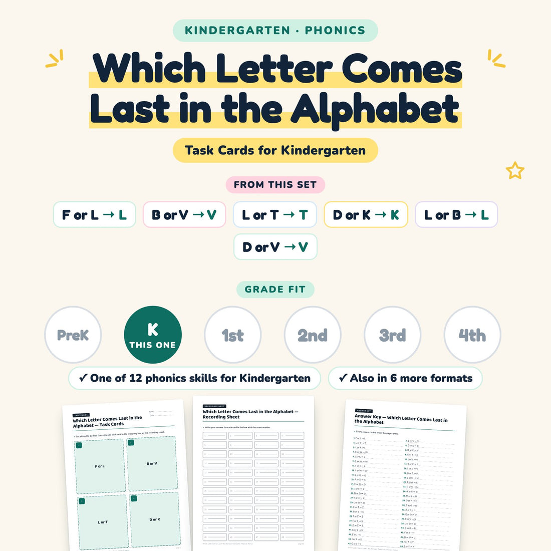 Which Letter Comes Last in the Alphabet: skill and grade fit