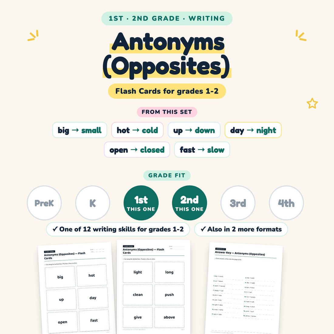 Antonyms (Opposites): skill and grade fit