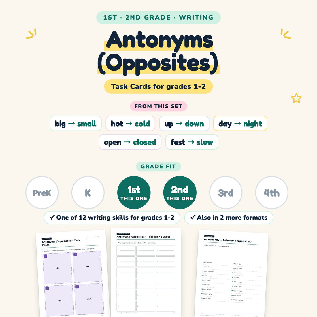Antonyms (Opposites): skill and grade fit