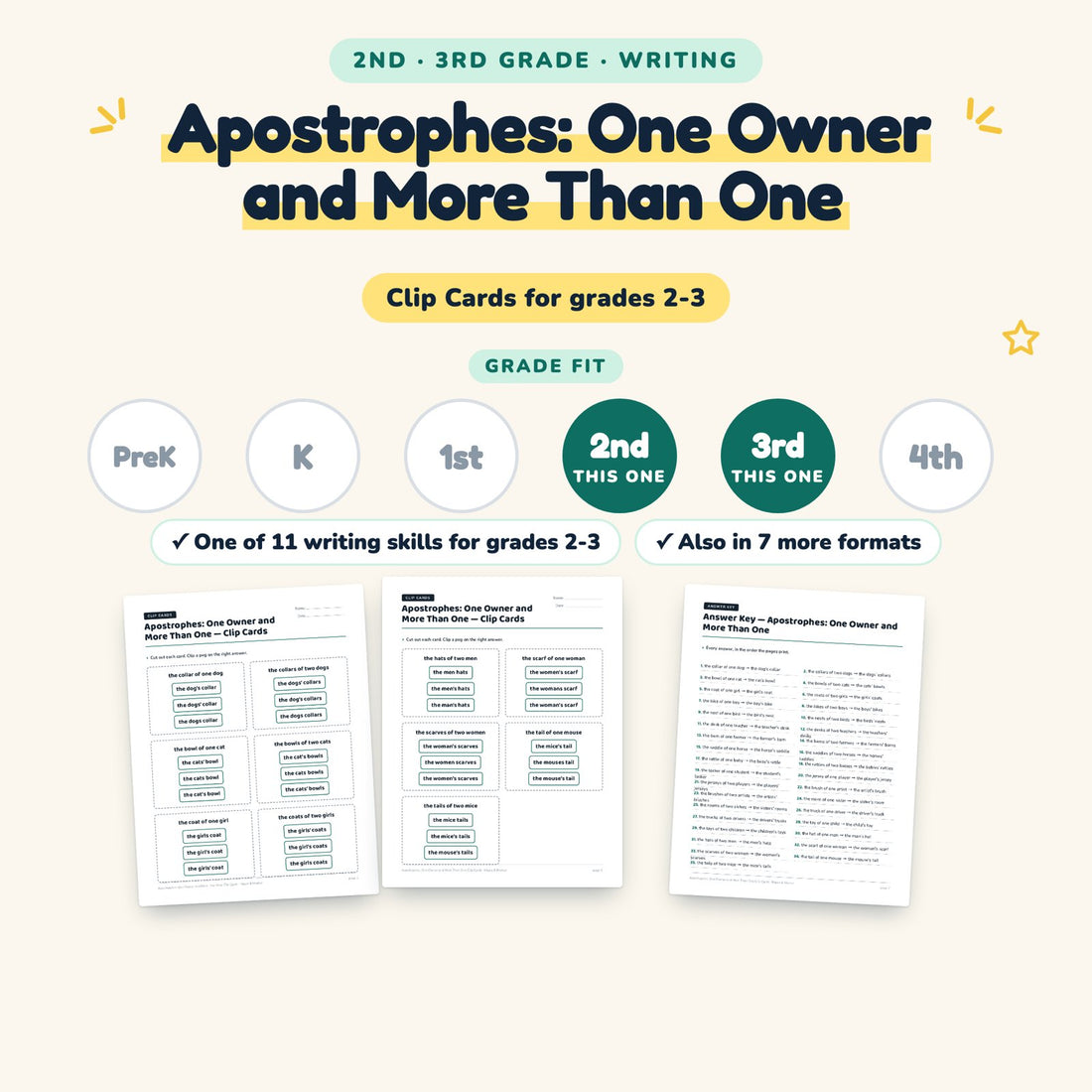 Apostrophes: One Owner and More Than One: skill and grade fit