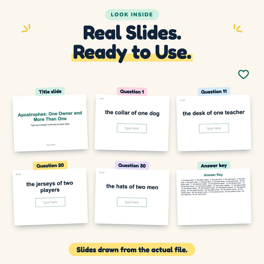 Apostrophes: One Owner and More Than One digital deck: look inside