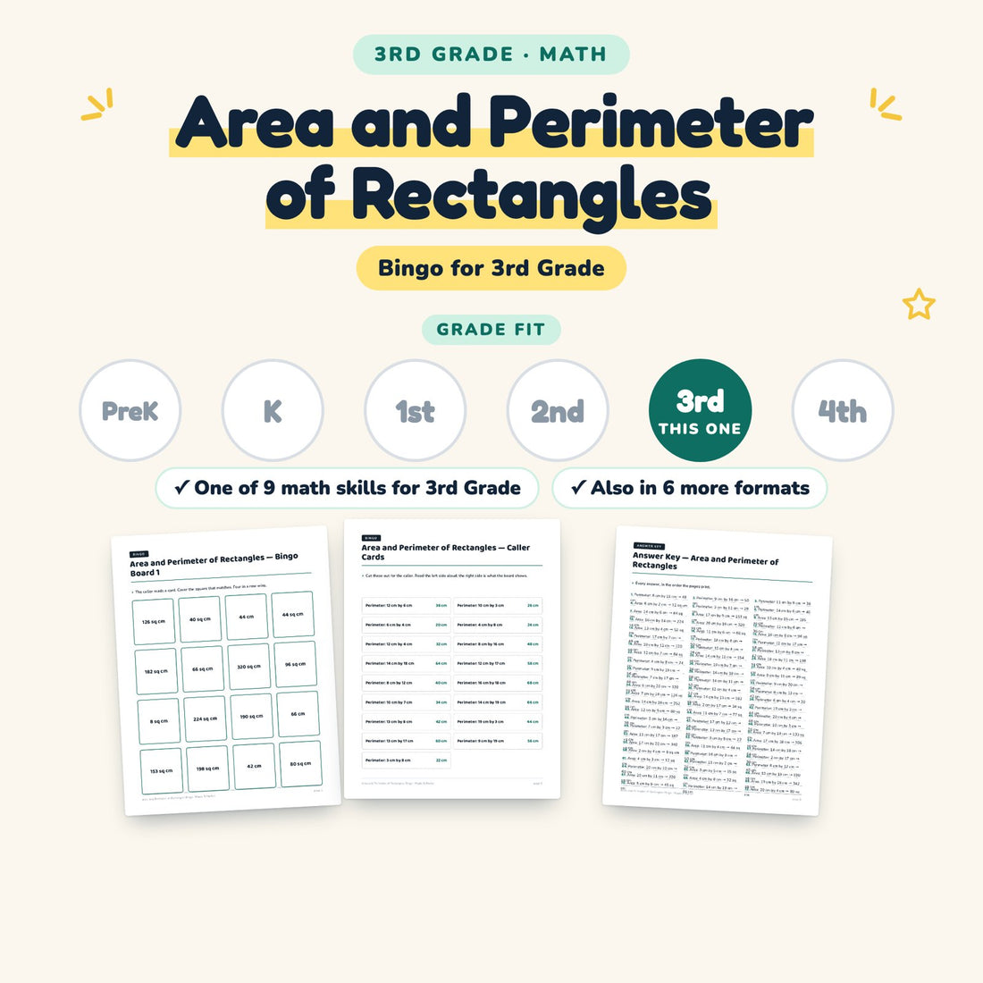 Area and Perimeter of Rectangles: skill and grade fit