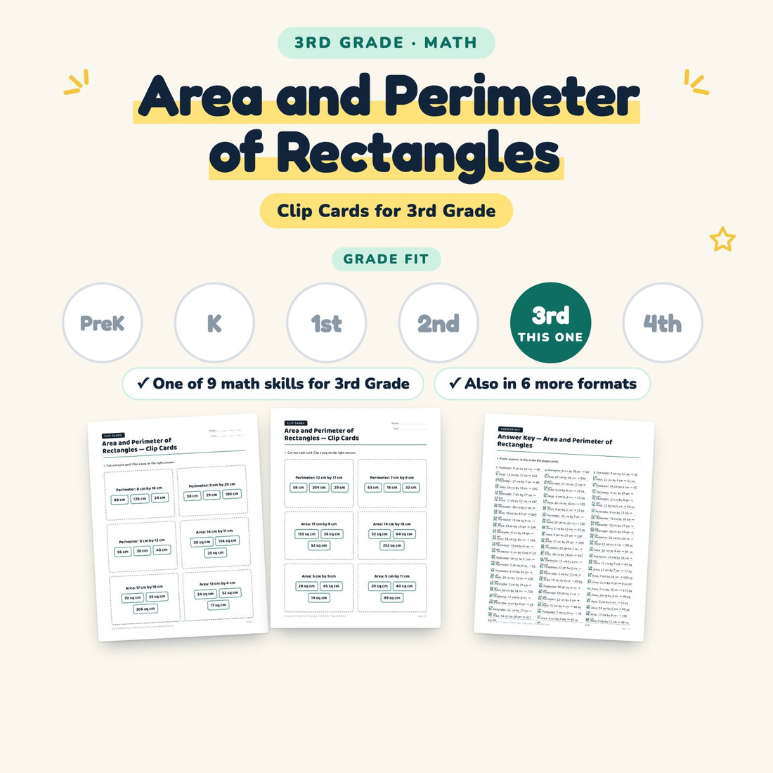 Area and Perimeter of Rectangles: skill and grade fit