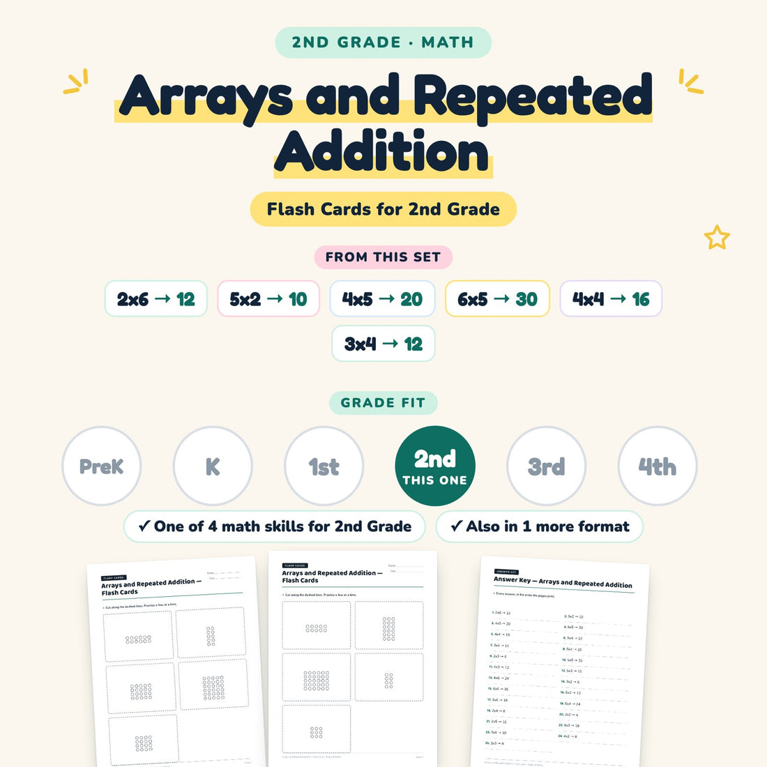 Arrays and Repeated Addition: skill and grade fit