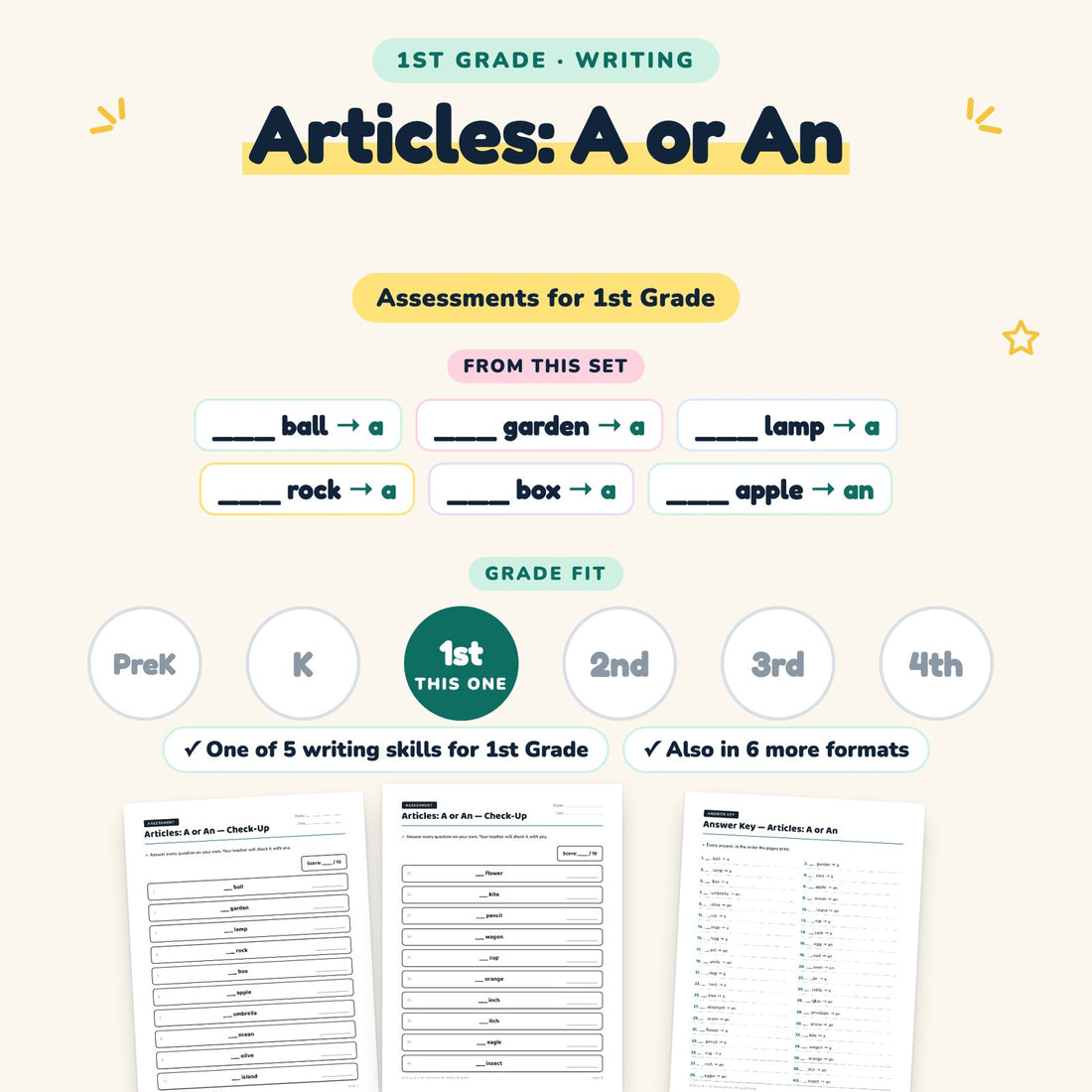 Articles: A or An: skill and grade fit