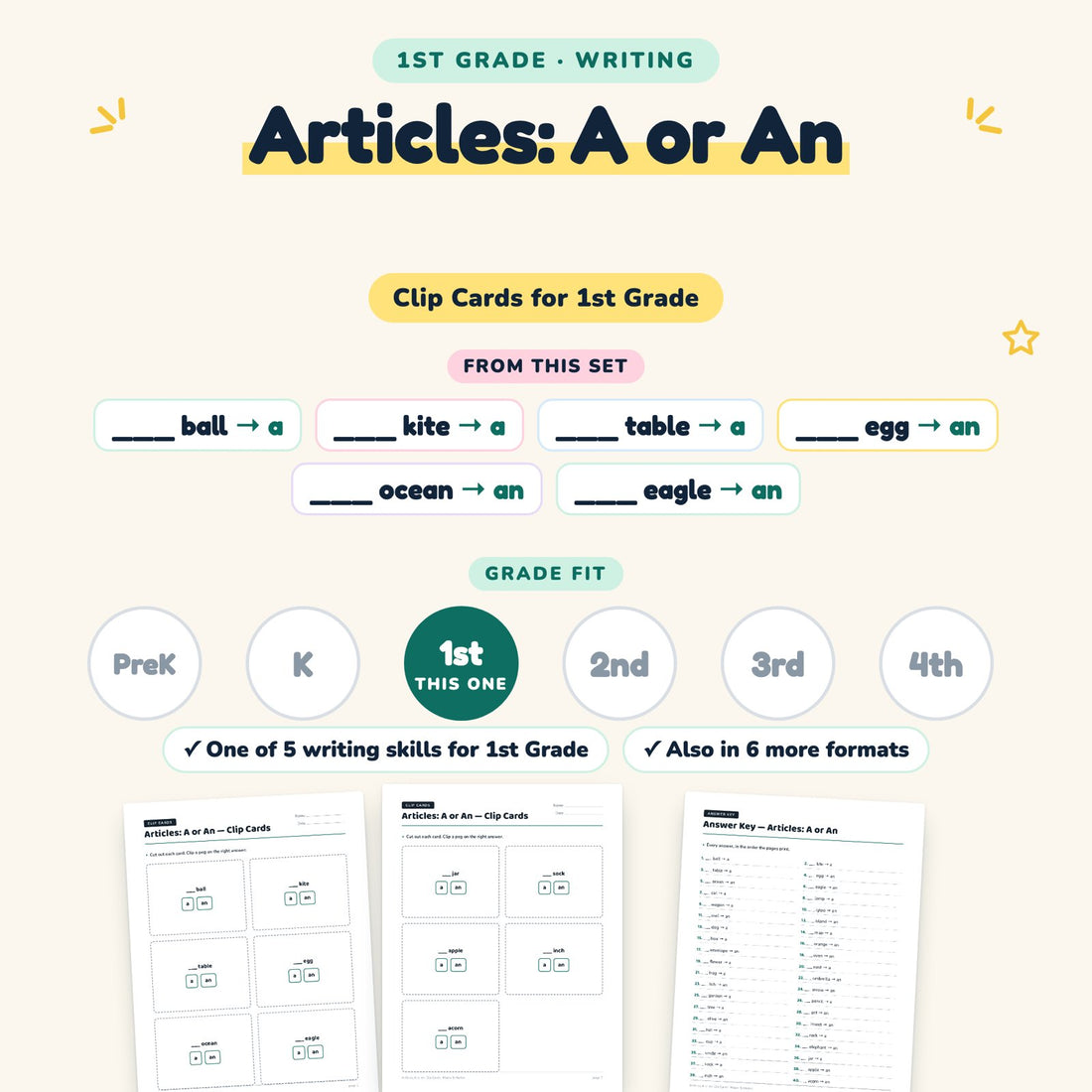 Articles: A or An: skill and grade fit