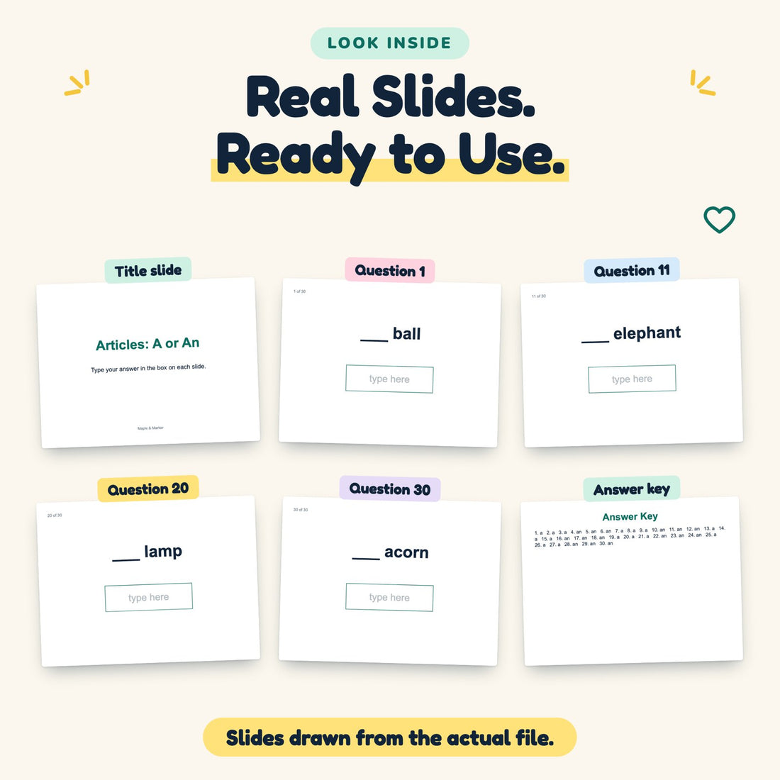 Articles: A or An digital deck: look inside