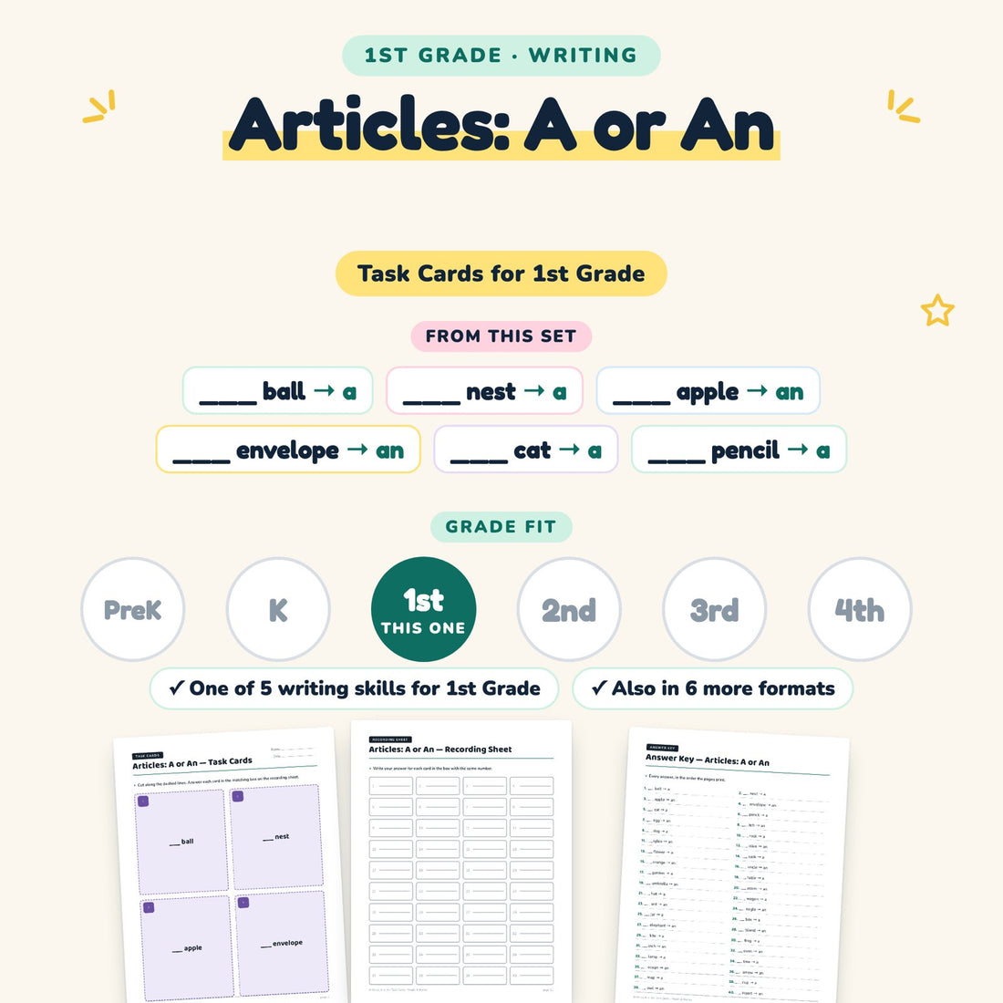 Articles: A or An: skill and grade fit