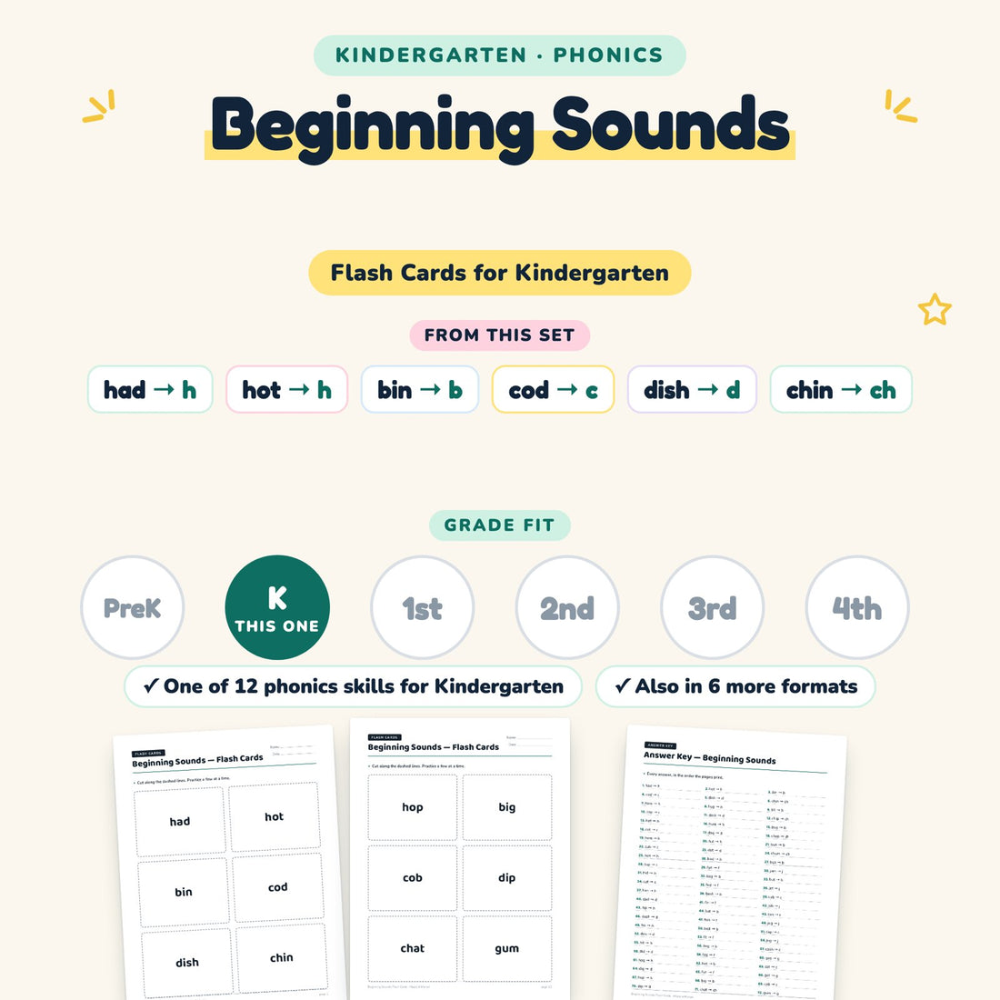 Beginning Sounds: skill and grade fit