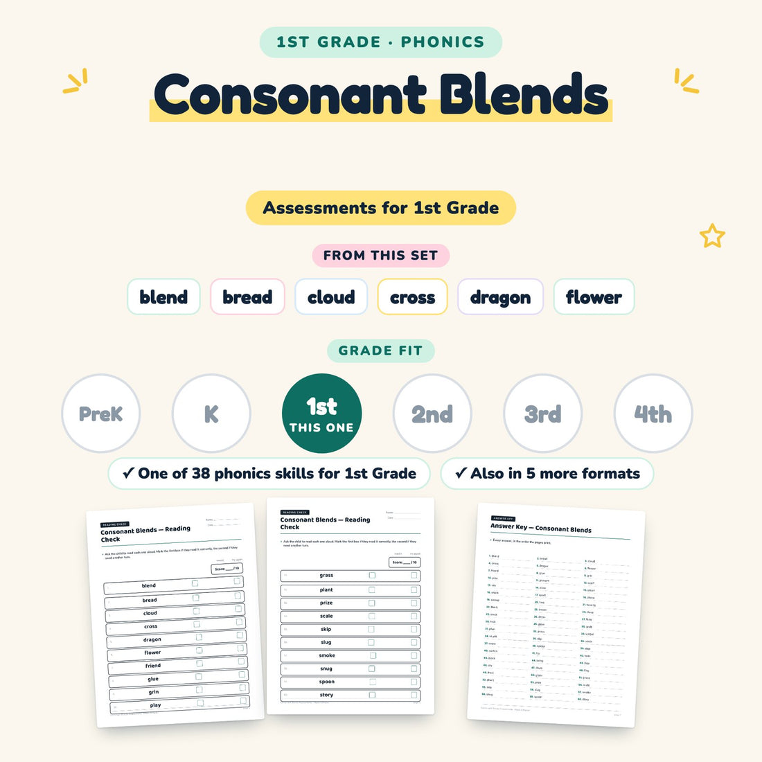 Consonant Blends: skill and grade fit