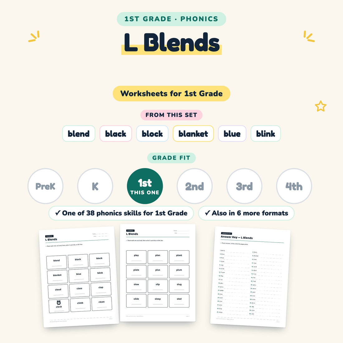 L Blends: skill and grade fit