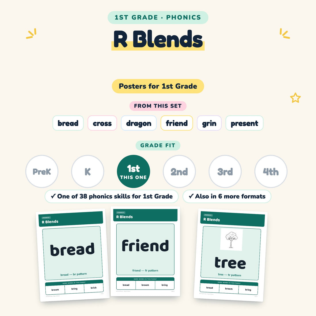 R Blends: skill and grade fit
