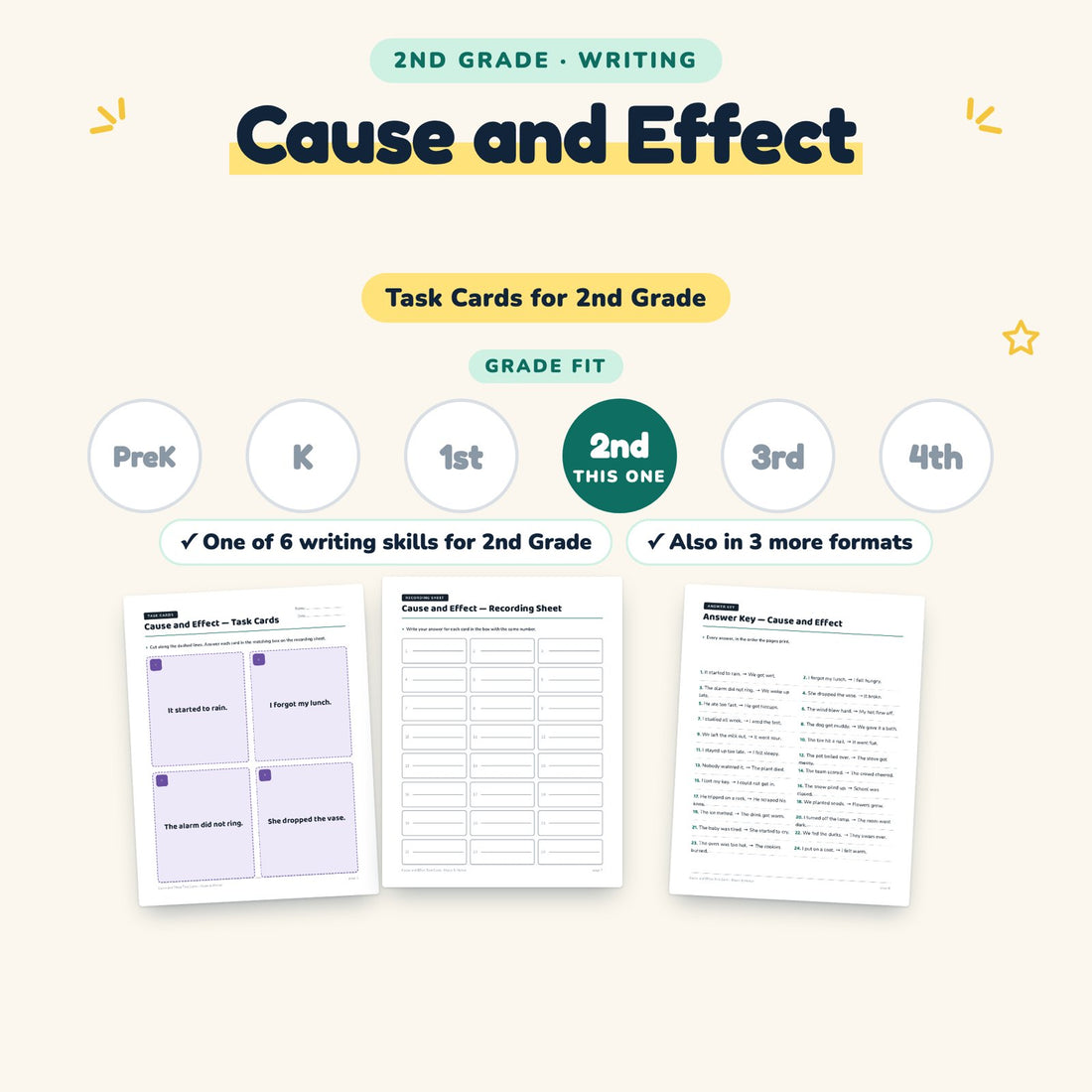 Cause and Effect: skill and grade fit