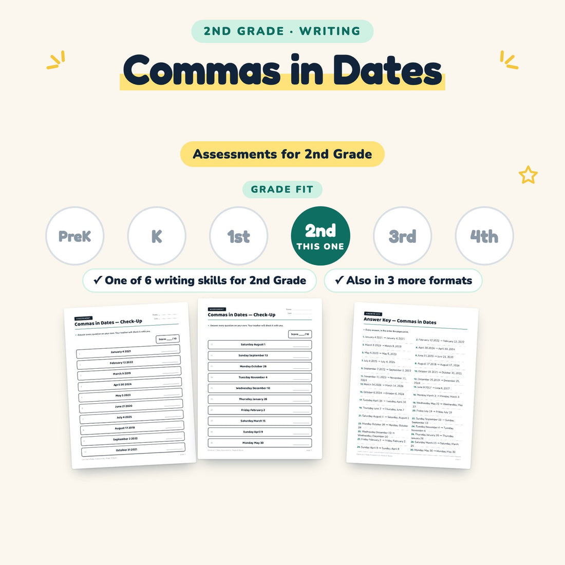 Commas in Dates: skill and grade fit