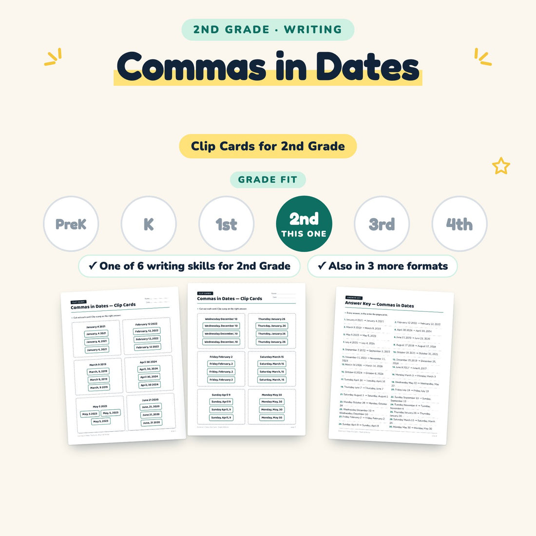 Commas in Dates: skill and grade fit