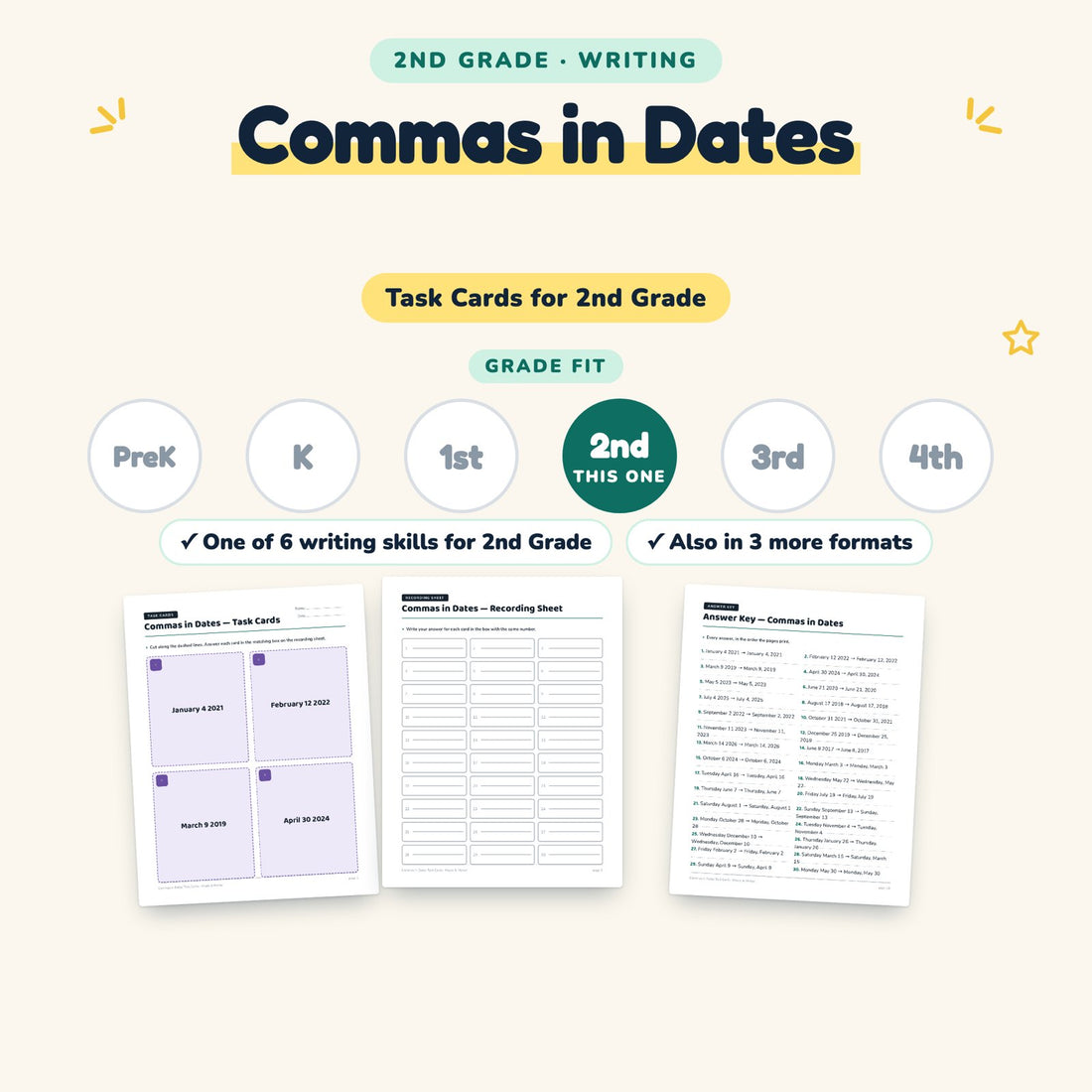 Commas in Dates: skill and grade fit