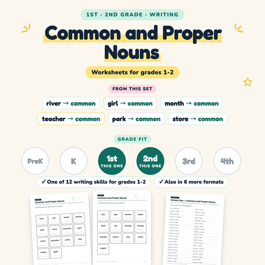 Common and Proper Nouns: skill and grade fit