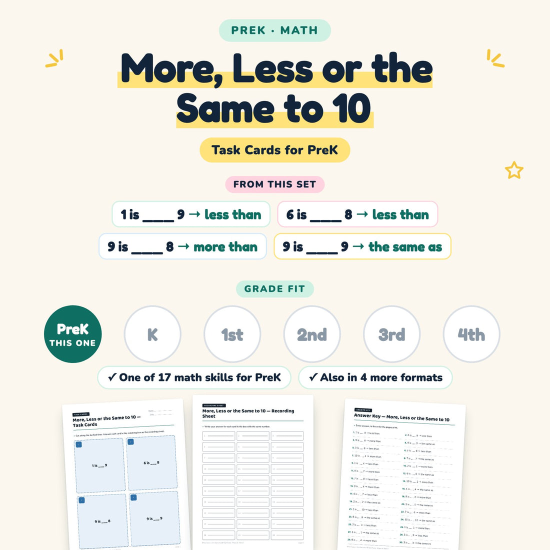 More, Less or the Same to 10: skill and grade fit