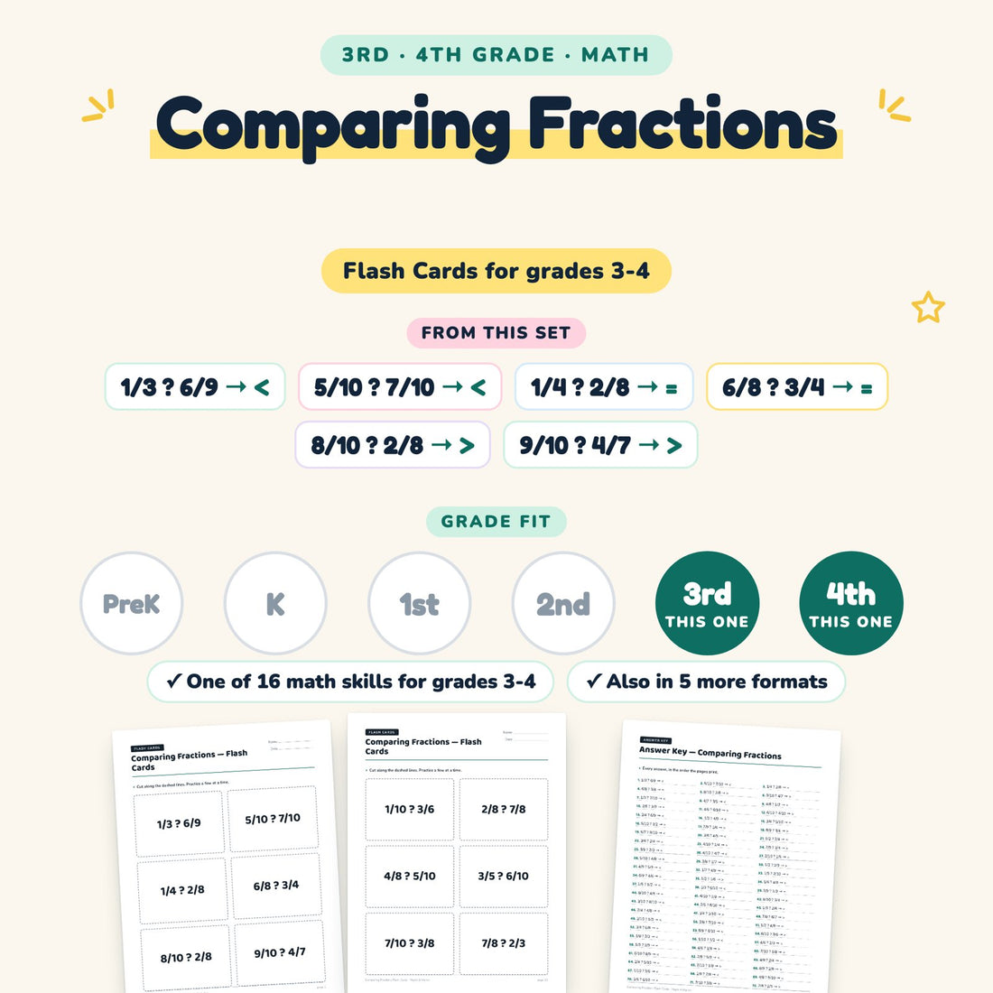 Comparing Fractions: skill and grade fit