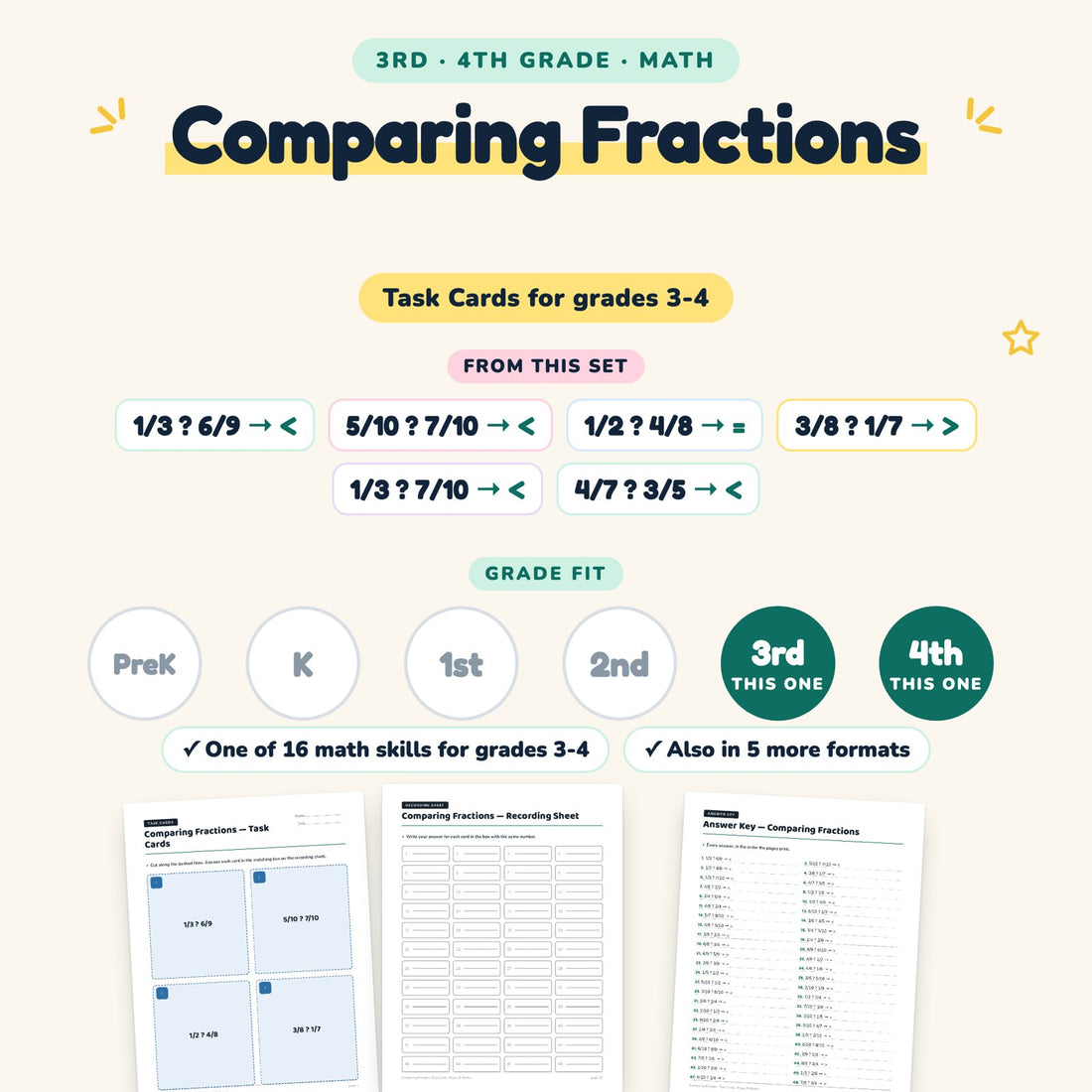 Comparing Fractions: skill and grade fit