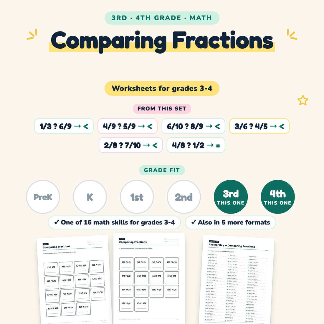 Comparing Fractions: skill and grade fit