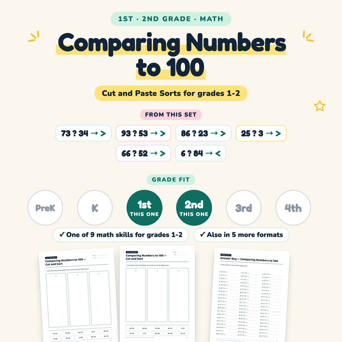 Comparing Numbers to 100: skill and grade fit