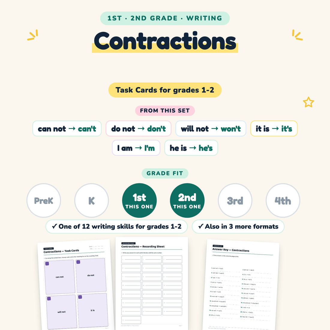 Contractions: skill and grade fit