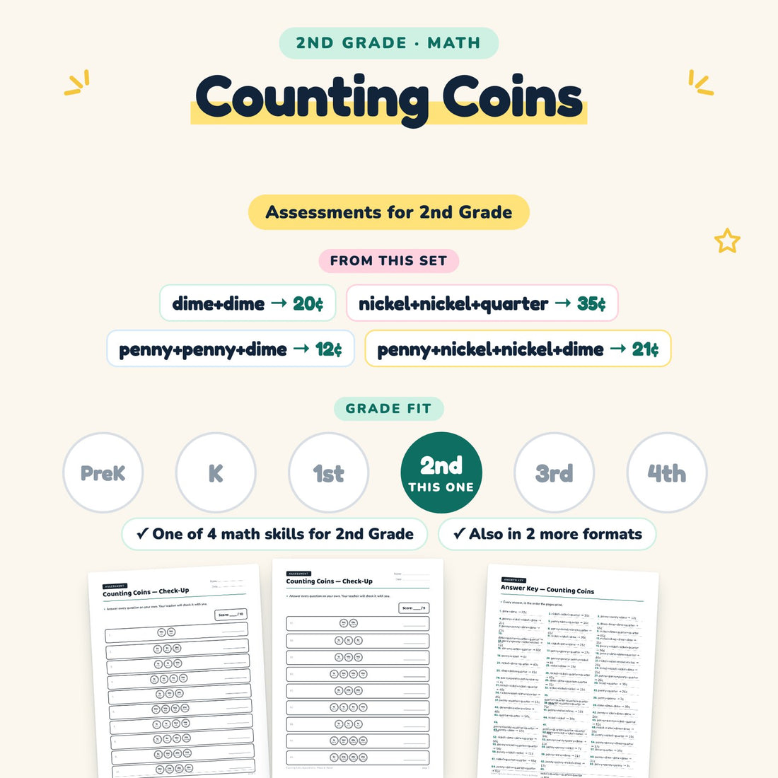Counting Coins: skill and grade fit