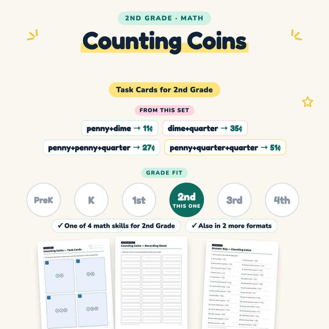 Counting Coins: skill and grade fit