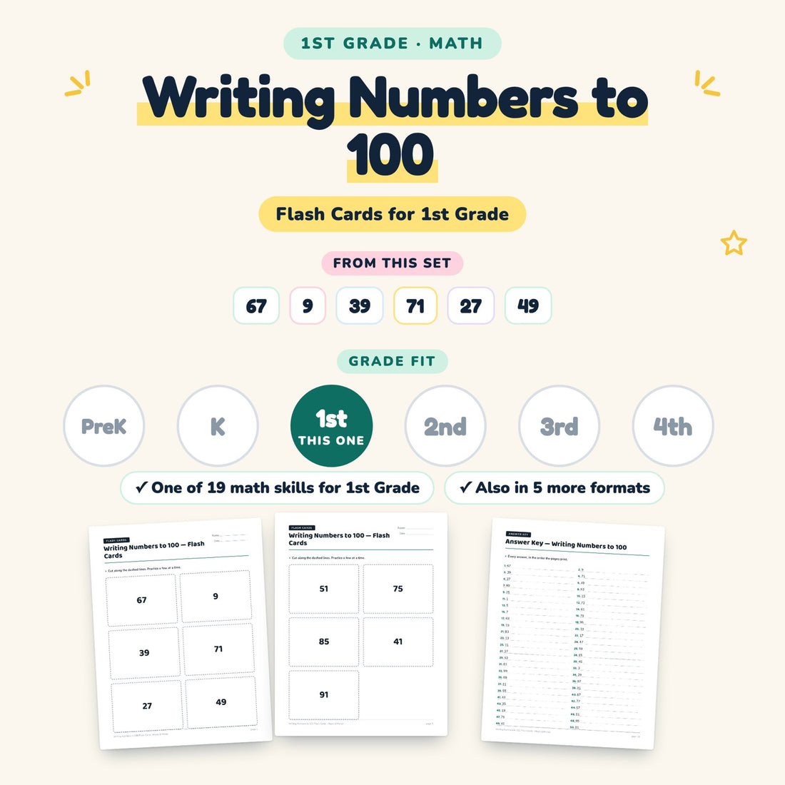 Writing Numbers to 100: skill and grade fit
