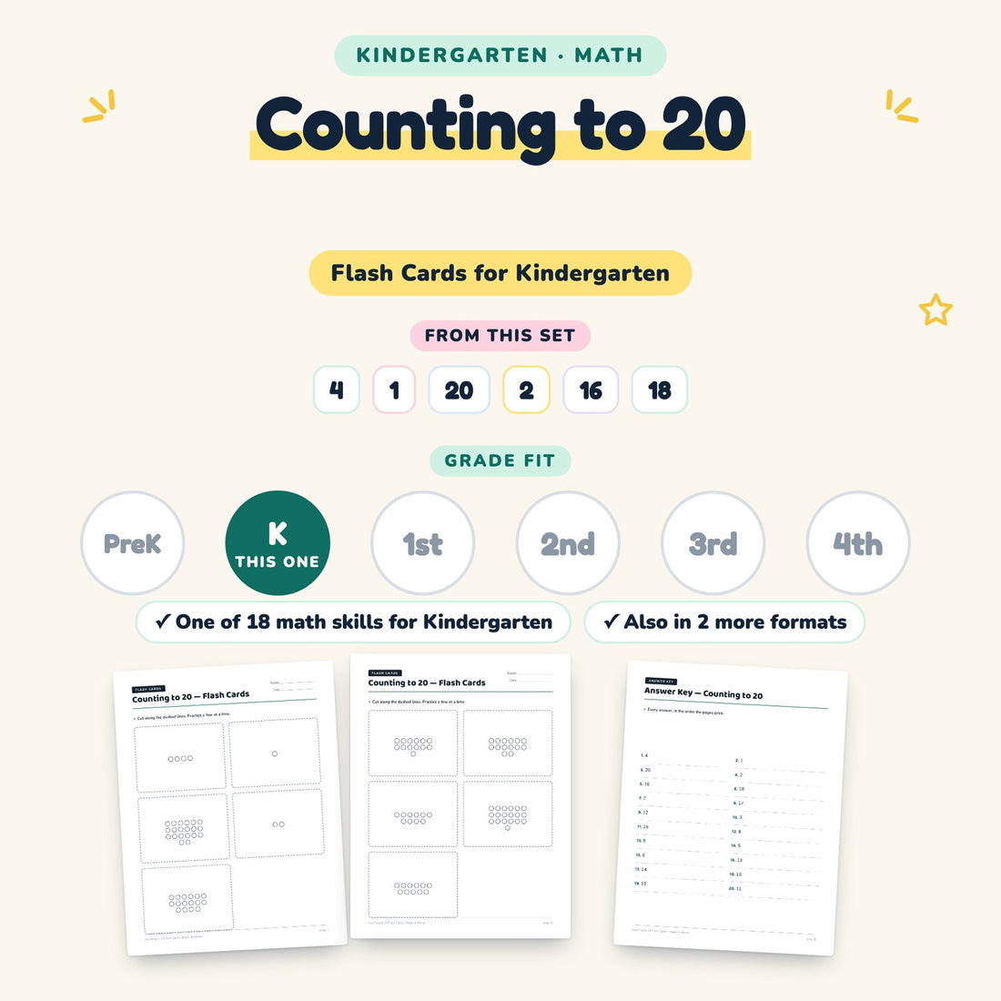 Counting to 20: skill and grade fit