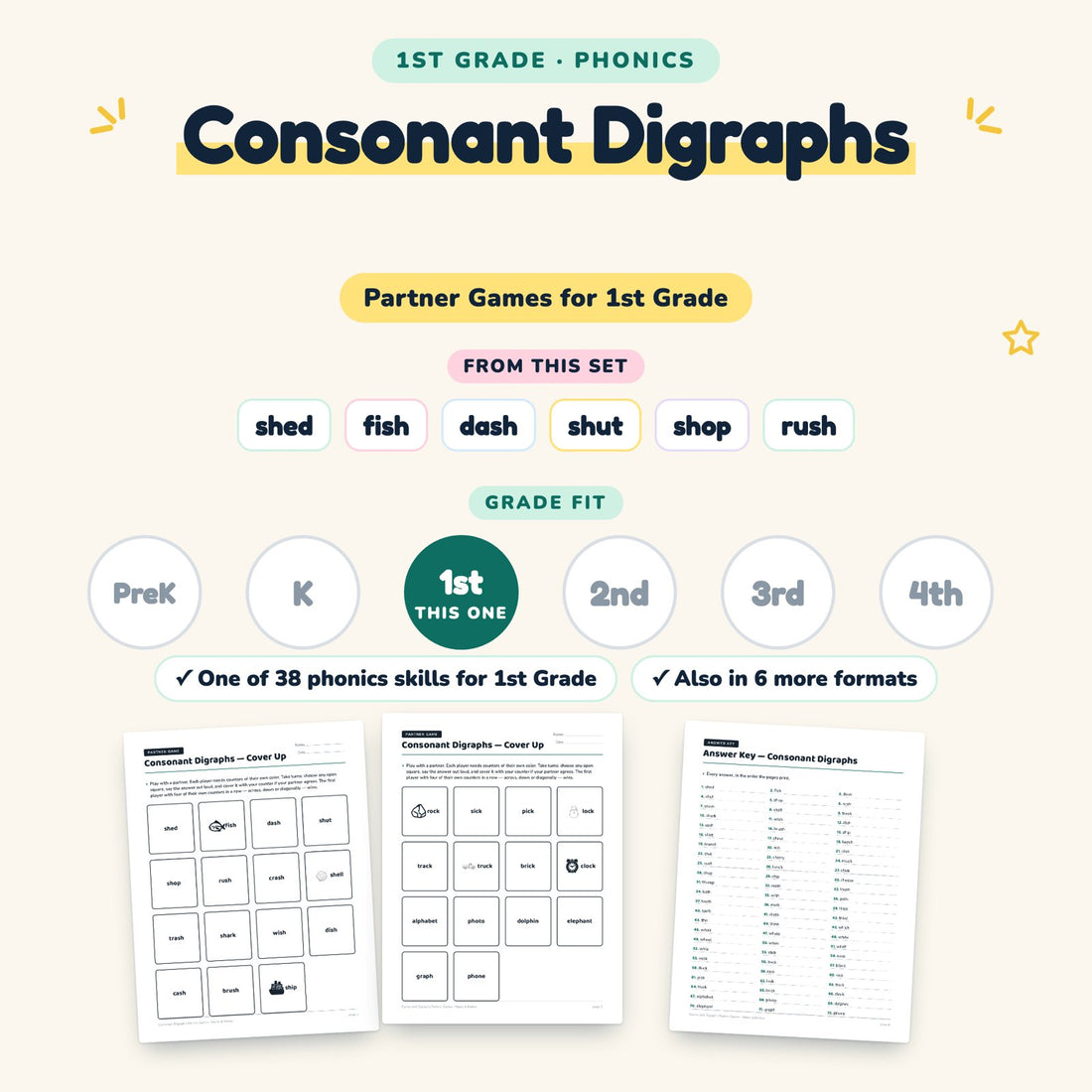 Consonant Digraphs: skill and grade fit