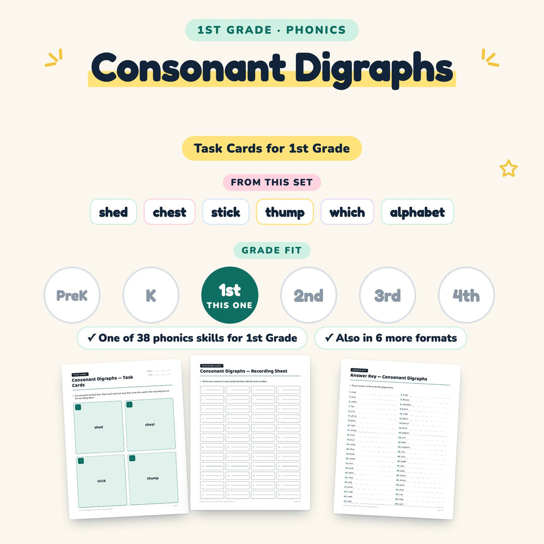 Consonant Digraphs: skill and grade fit