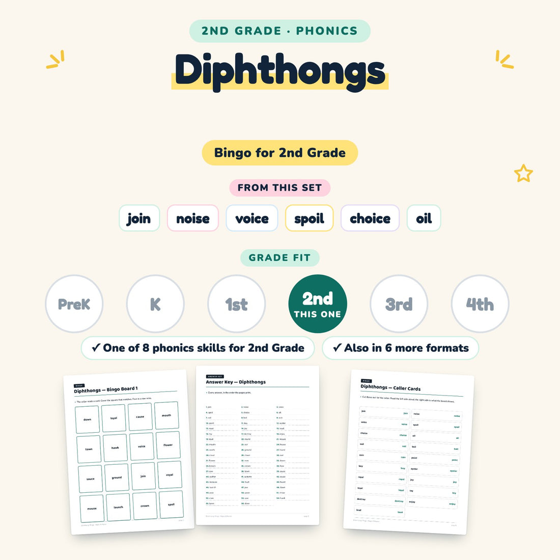 Diphthongs: skill and grade fit