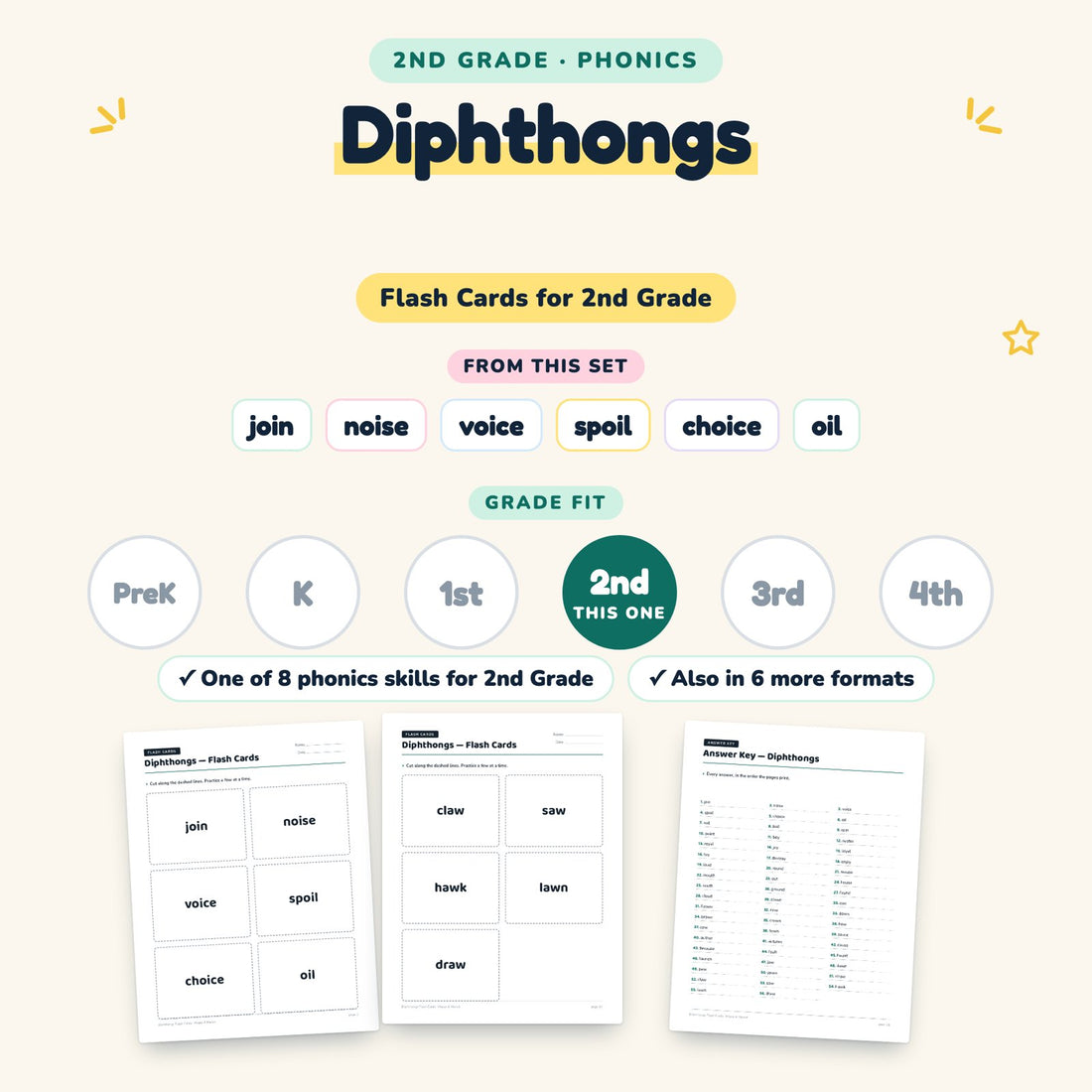 Diphthongs: skill and grade fit
