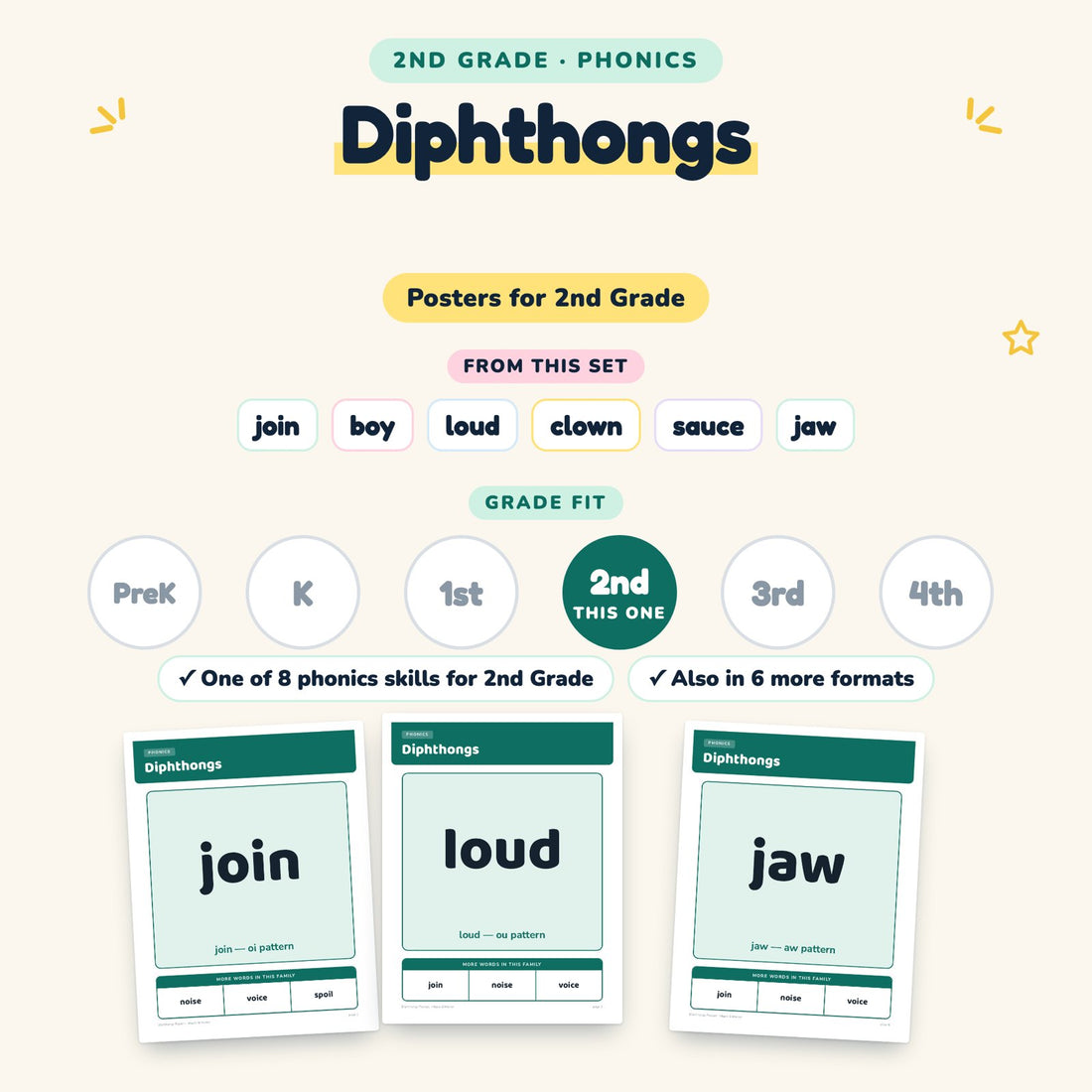 Diphthongs: skill and grade fit