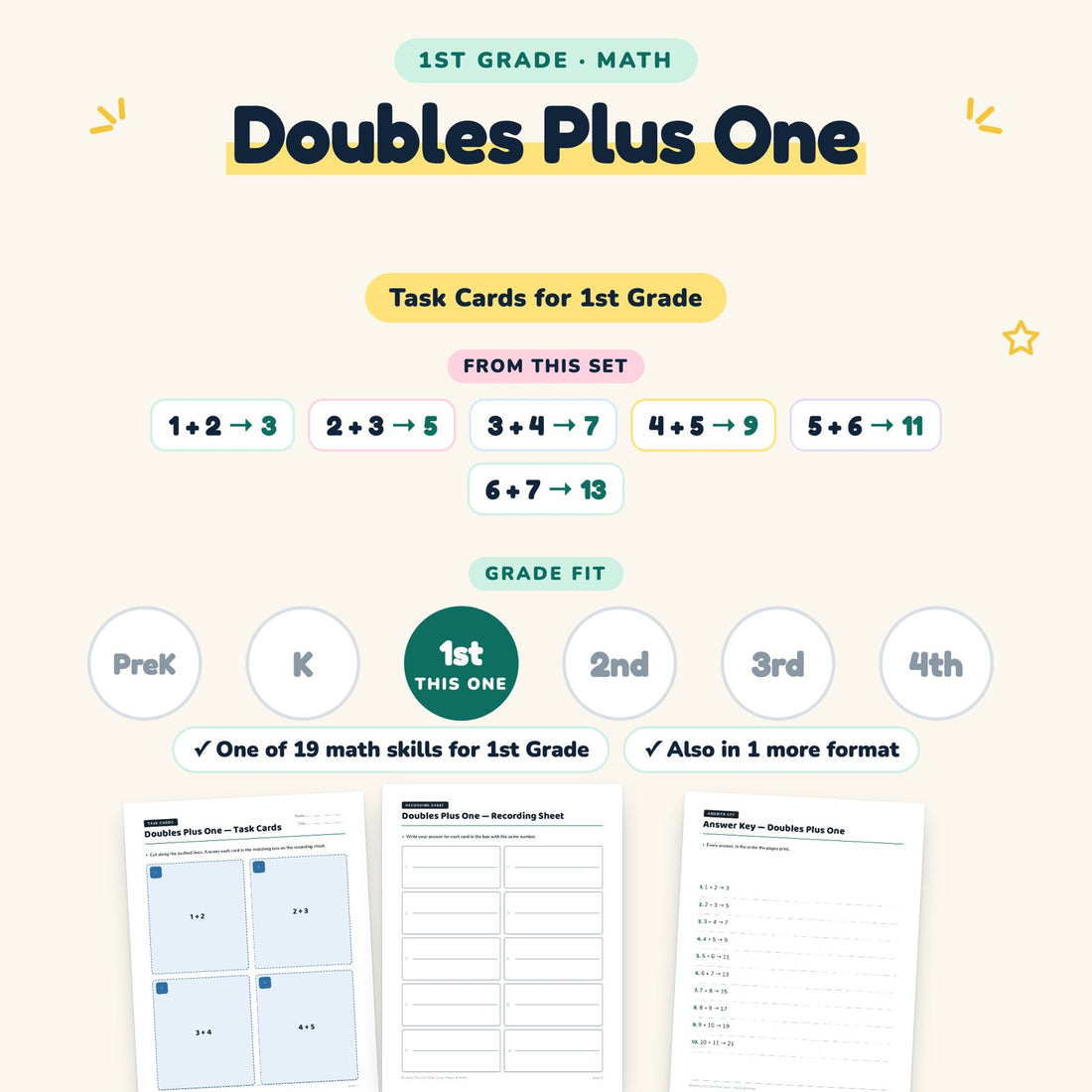 Doubles Plus One: skill and grade fit