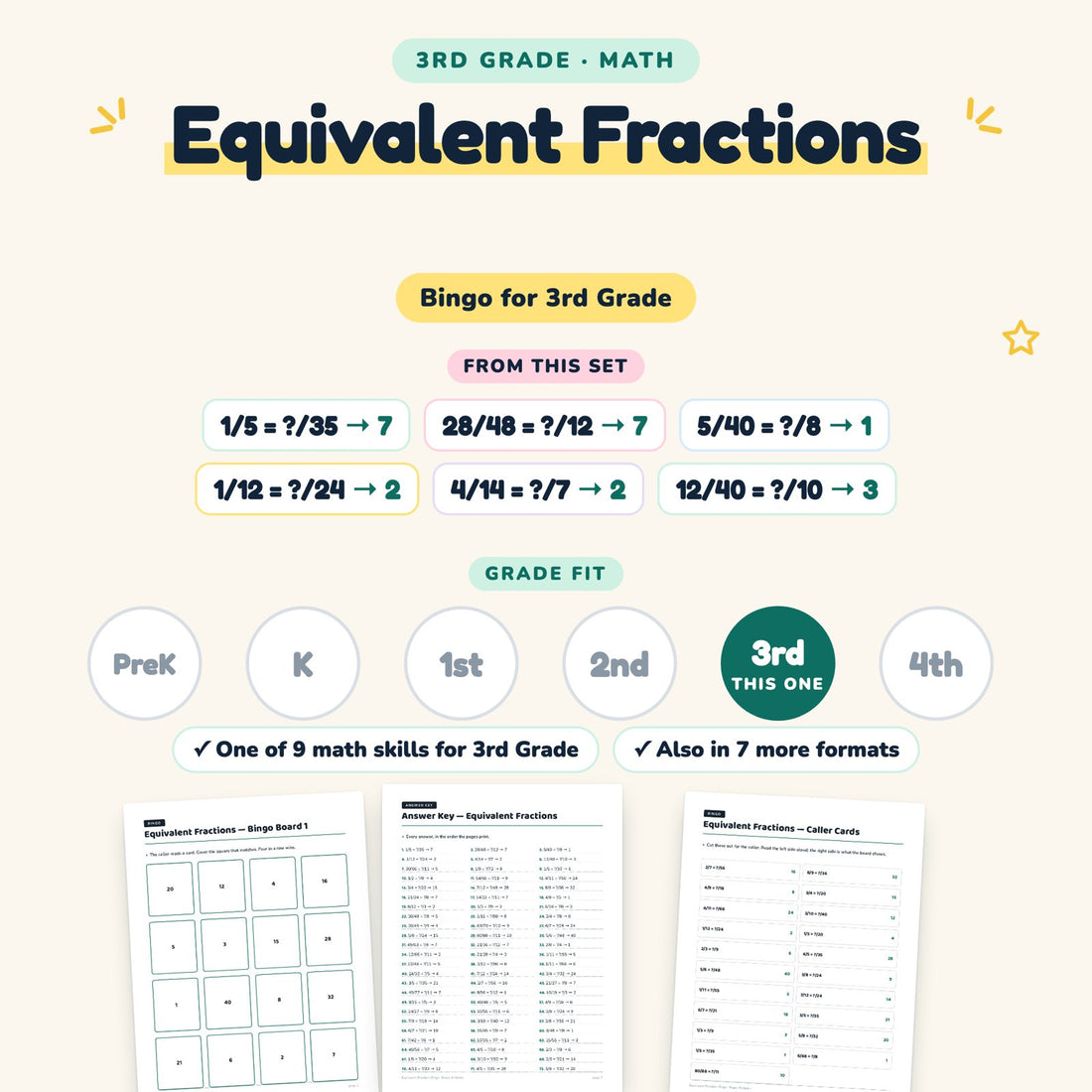 Equivalent Fractions: skill and grade fit