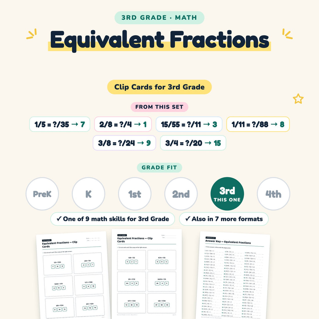 Equivalent Fractions: skill and grade fit