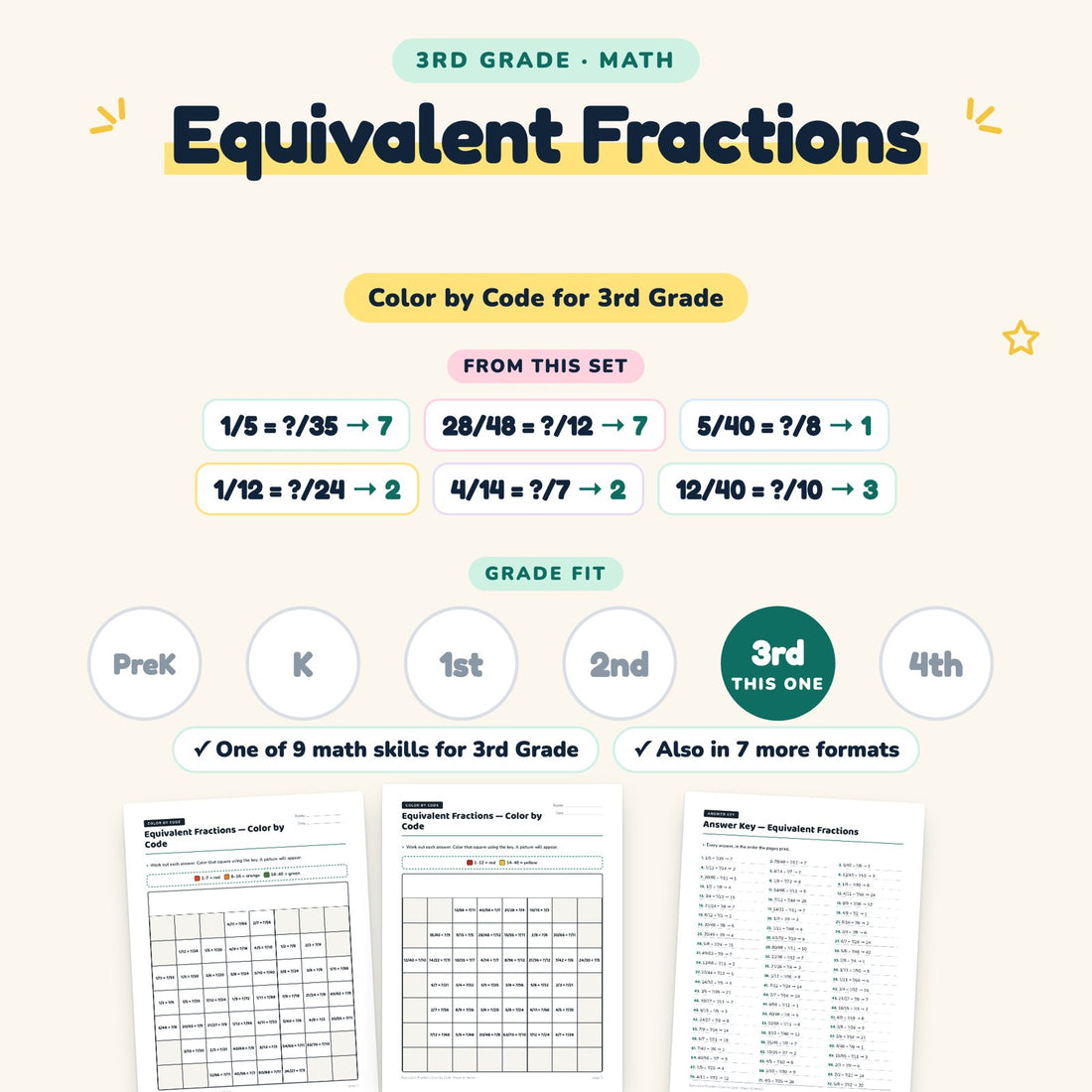 Equivalent Fractions: skill and grade fit
