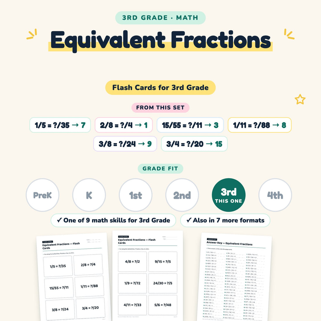 Equivalent Fractions: skill and grade fit