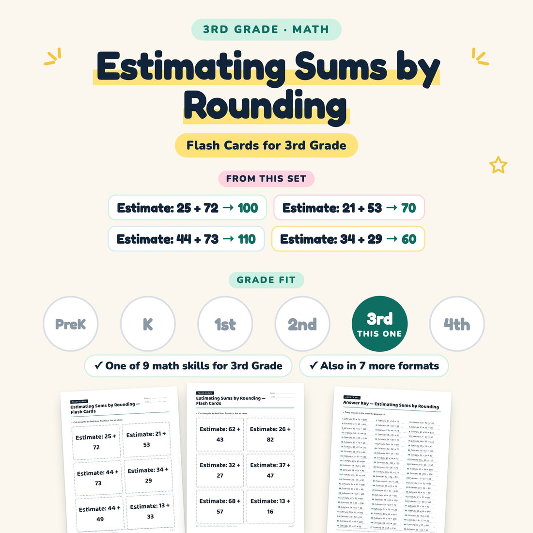 Estimating Sums by Rounding: skill and grade fit