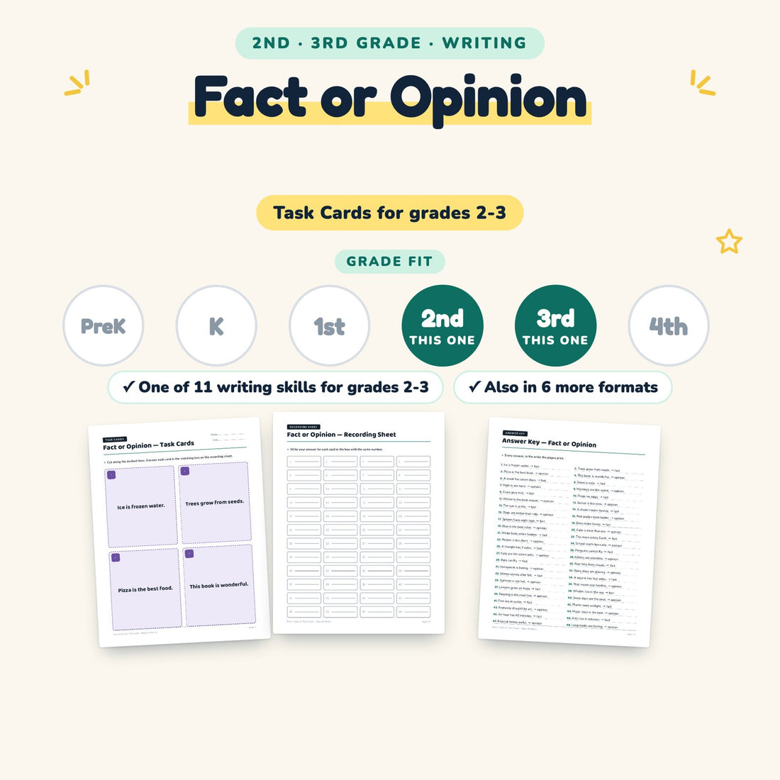 Fact or Opinion: skill and grade fit